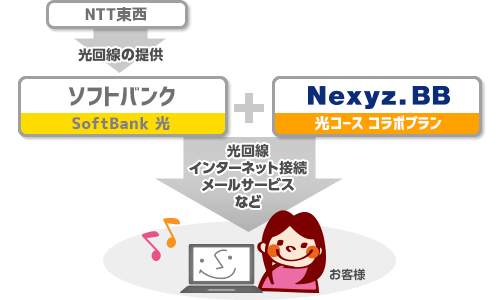 226_collabo.gif