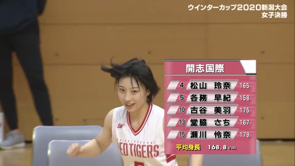 朗報 女子バスケ界にとんでもない美女が現るｗｗｗｗｗｗ Gossip速報